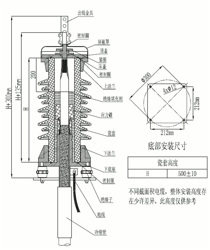 pa旗舰厅35kV瓷套管终端装配图.gif pa旗舰厅35kV瓷套管终端装配图.gif